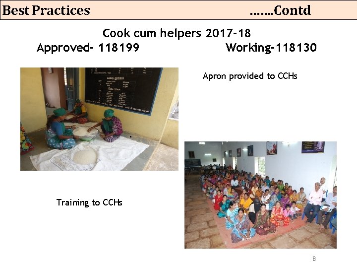 Best Practices ……. Contd Cook cum helpers 2017 -18 Approved- 118199 Working-118130 Apron provided