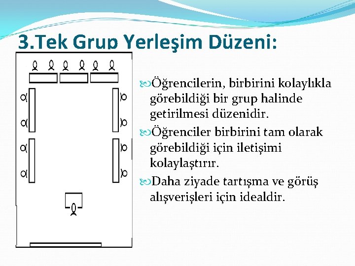 3. Tek Grup Yerleşim Düzeni: Öğrencilerin, birbirini kolaylıkla görebildiği bir grup halinde getirilmesi düzenidir.