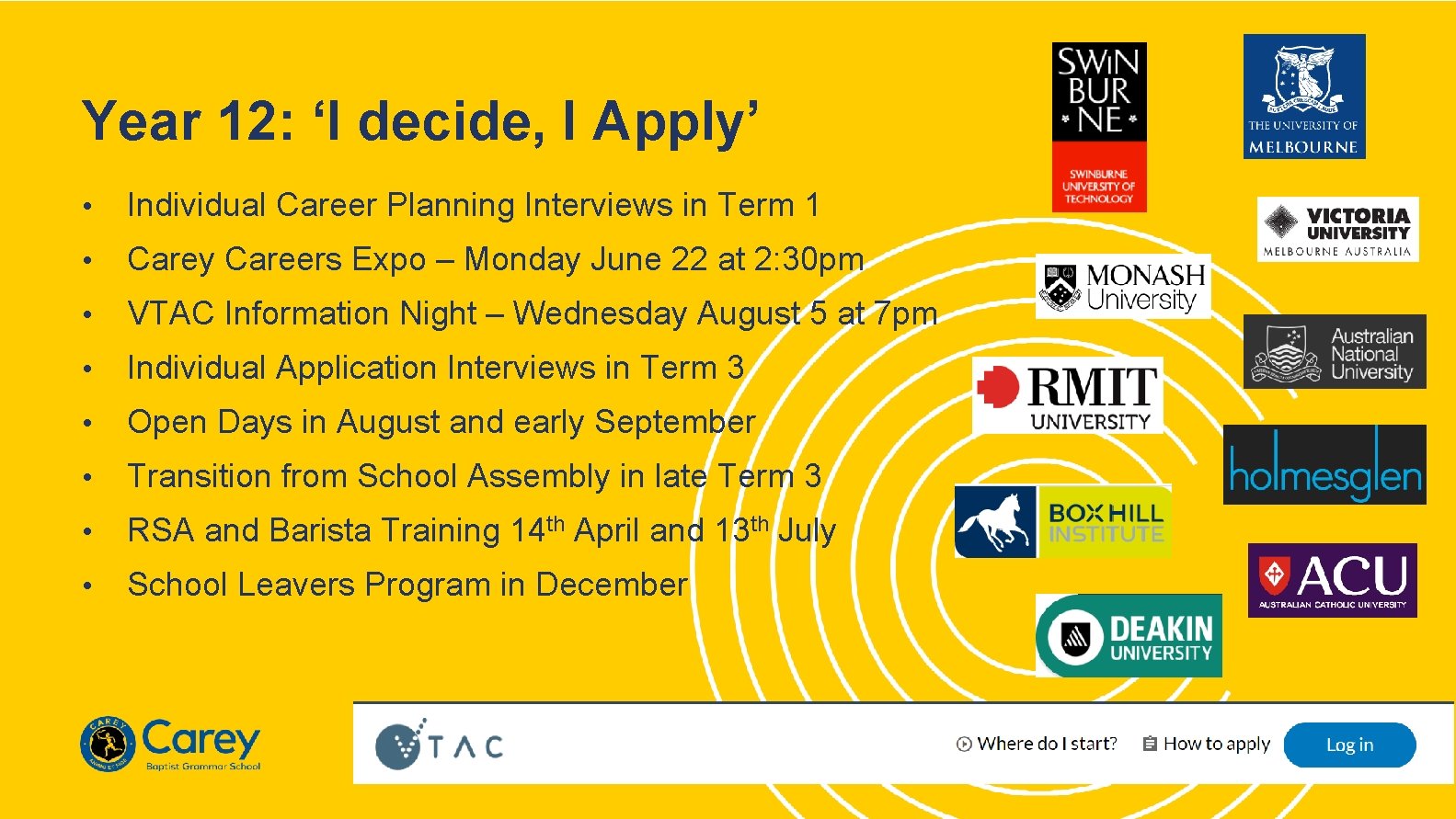 Year 12: ‘I decide, I Apply’ • Individual Career Planning Interviews in Term 1