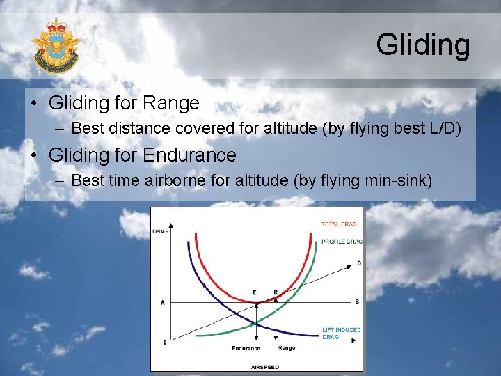 Gliding • Gliding for Range – Best distance covered for altitude (by flying best