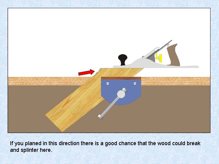 If you planed in this direction there is a good chance that the wood