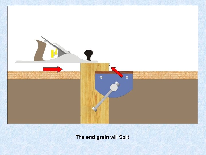 The end grain will Split 