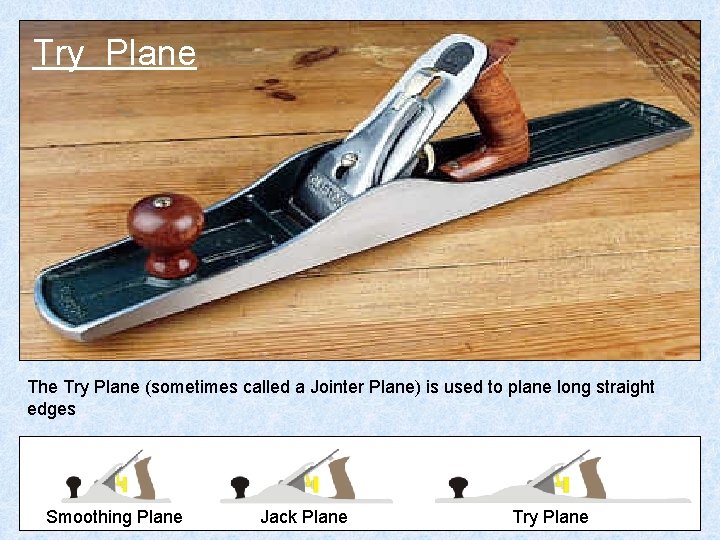 Try Plane The Try Plane (sometimes called a Jointer Plane) is used to plane