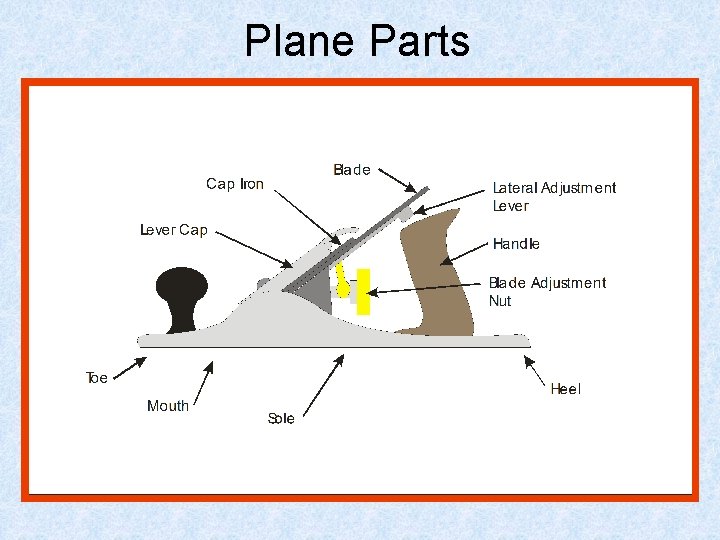 Plane Parts 