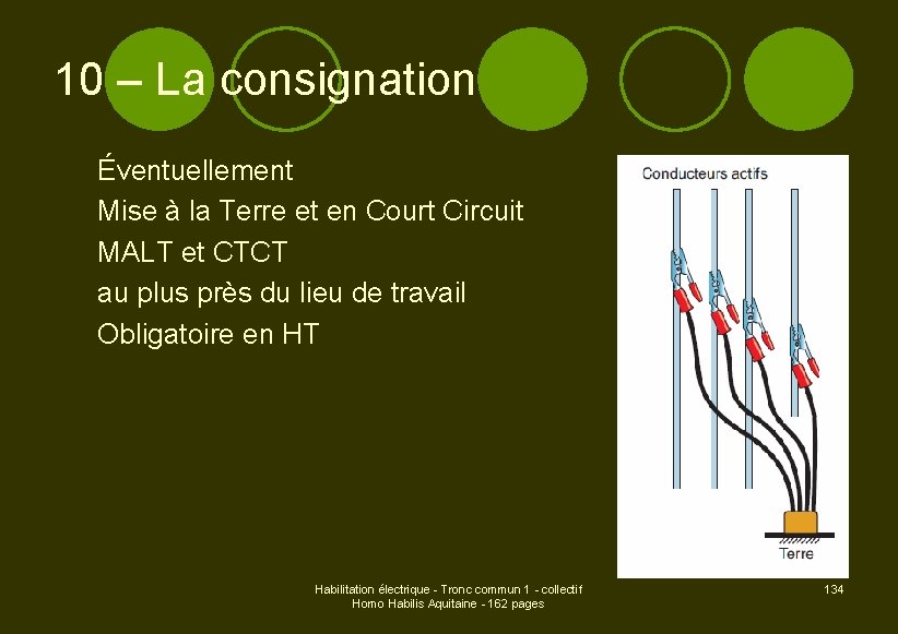 10 – La consignation Éventuellement Mise à la Terre et en Court Circuit MALT