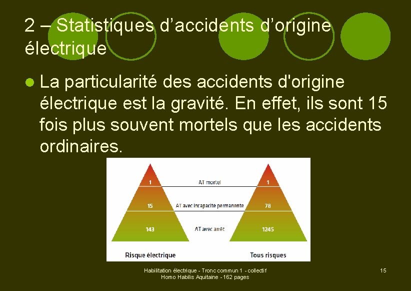 2 – Statistiques d’accidents d’origine électrique l La particularité des accidents d'origine électrique est