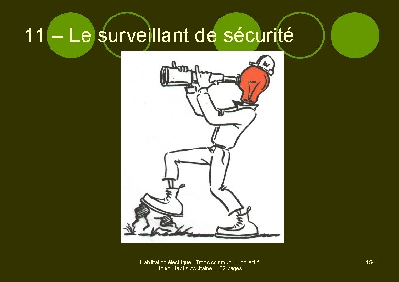 11 – Le surveillant de sécurité Habilitation électrique - Tronc commun 1 - collectif