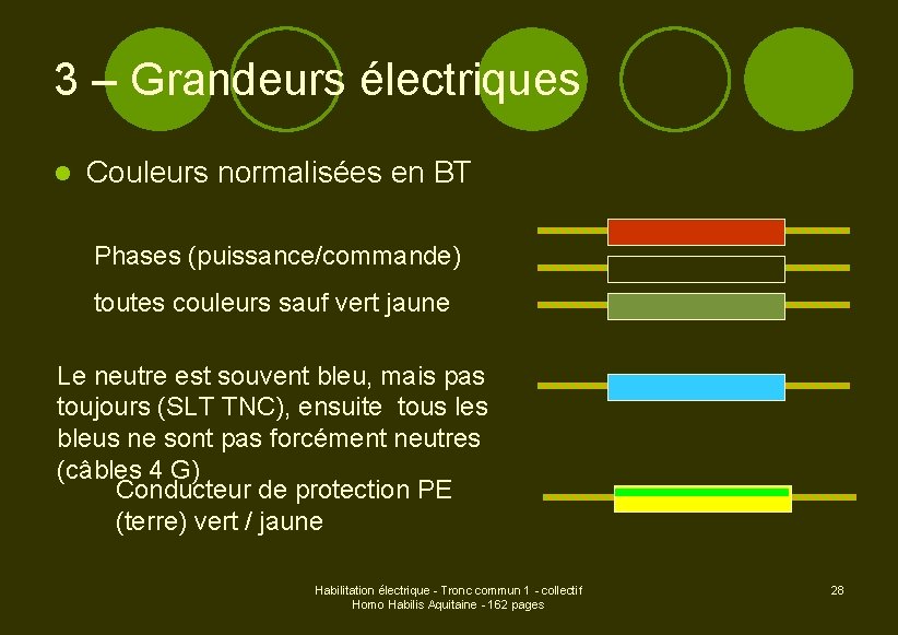 3 – Grandeurs électriques l Couleurs normalisées en BT Phases (puissance/commande) toutes couleurs sauf