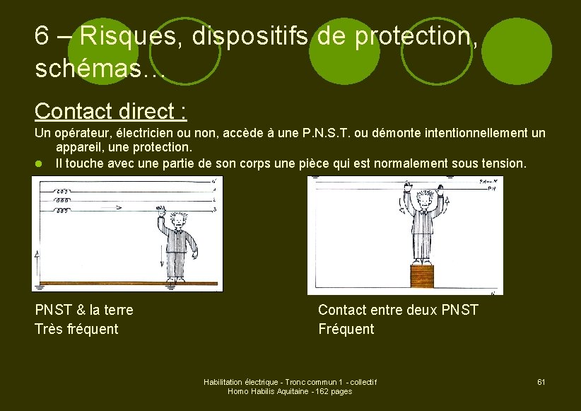 6 – Risques, dispositifs de protection, schémas… Contact direct : Un opérateur, électricien ou