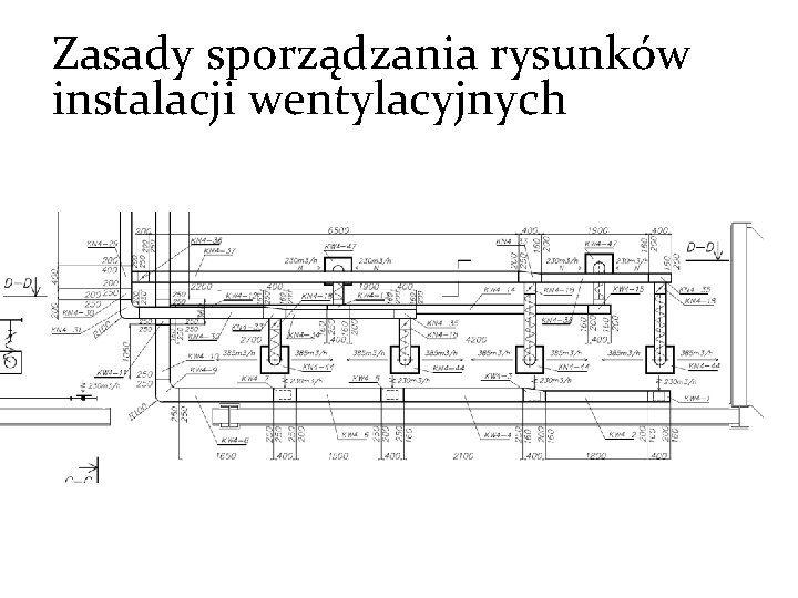 Zasady sporządzania rysunków instalacji wentylacyjnych Zasady sporządzania rysunków instalacji wentylacyjnych