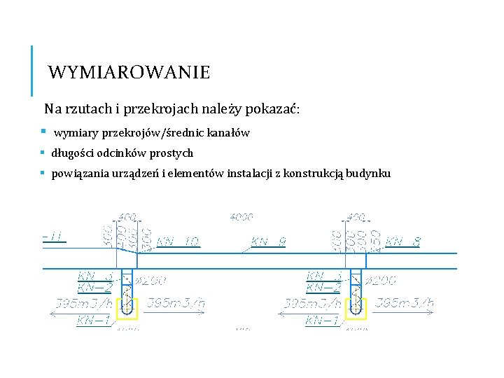 WYMIAROWANIE Na rzutach i przekrojach należy pokazać: § wymiary przekrojów/średnic kanałów § długości odcinków