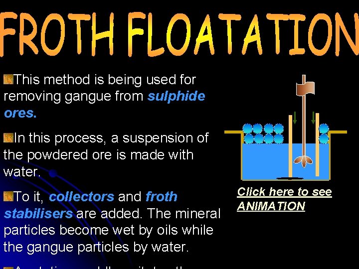 This method is being used for removing gangue from sulphide ores. In this process,