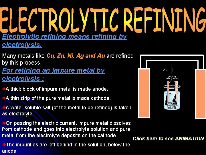 Electrolytic refining means refining by electrolysis. Many metals like Cu, Zn, Ni, Ag and