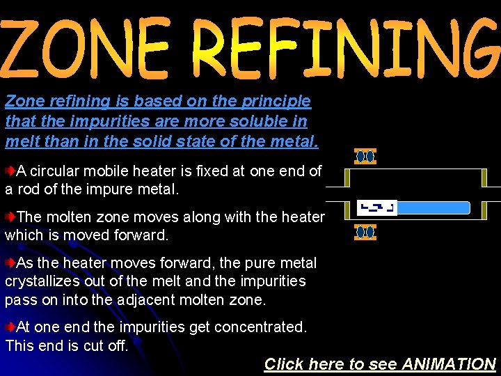 Zone refining is based on the principle that the impurities are more soluble in
