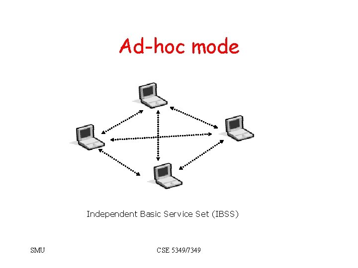 Ad-hoc mode Independent Basic Service Set (IBSS) SMU CSE 5349/7349 