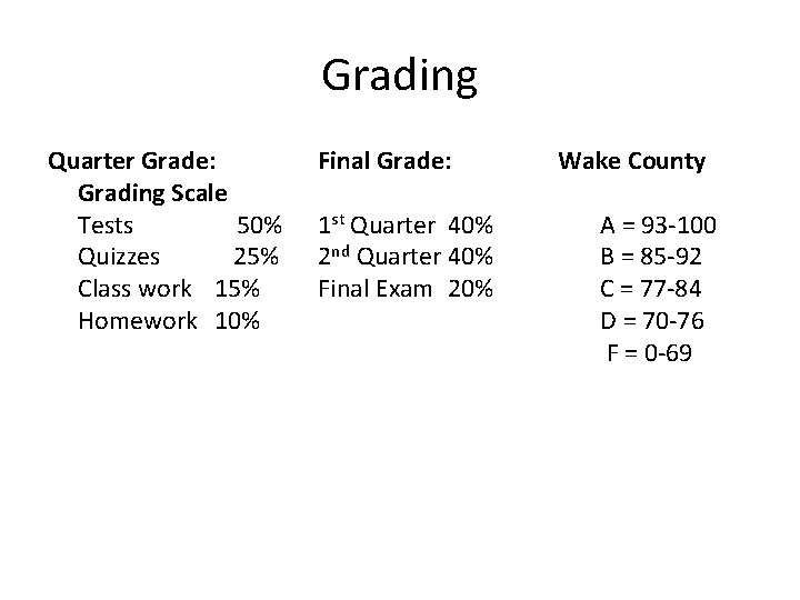 Grading Quarter Grade: Grading Scale Tests 50% Quizzes 25% Class work 15% Homework 10%