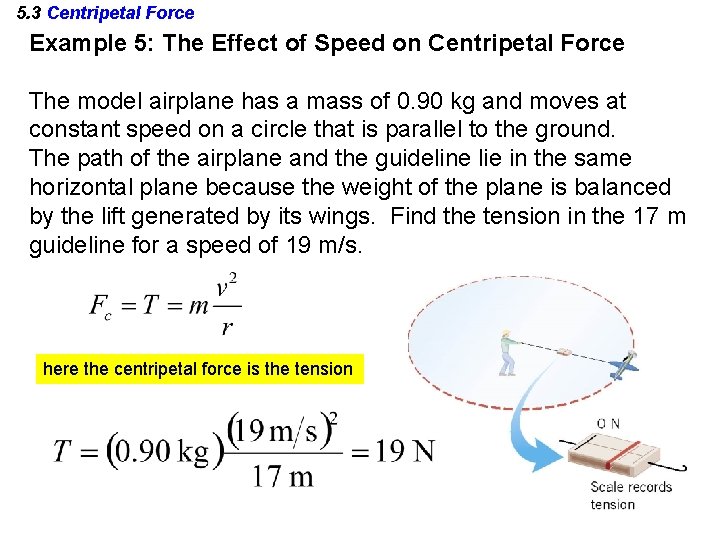 5. 3 Centripetal Force Example 5: The Effect of Speed on Centripetal Force The