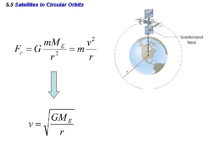 5. 5 Satellites in Circular Orbits 