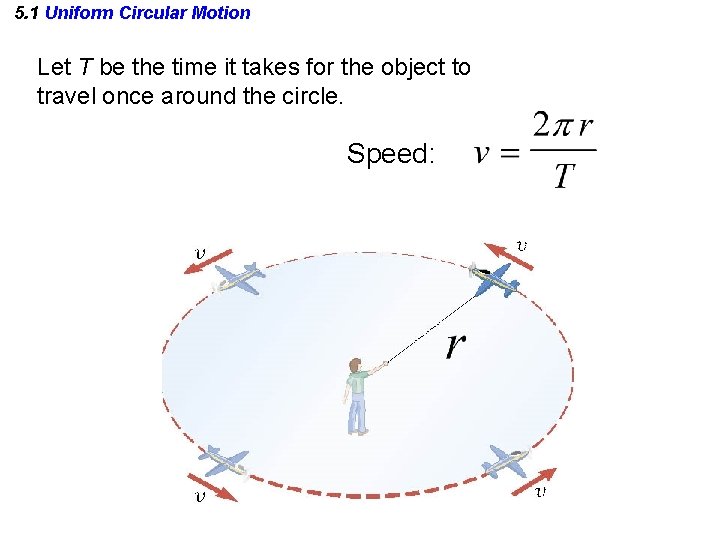 5. 1 Uniform Circular Motion Let T be the time it takes for the