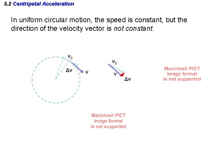 5. 2 Centripetal Acceleration In uniform circular motion, the speed is constant, but the
