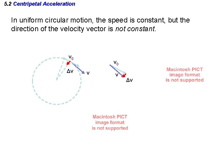 5. 2 Centripetal Acceleration In uniform circular motion, the speed is constant, but the