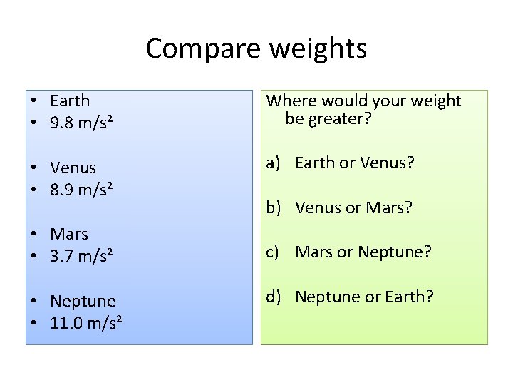 Compare weights • Earth • 9. 8 m/s² Where would your weight be greater?