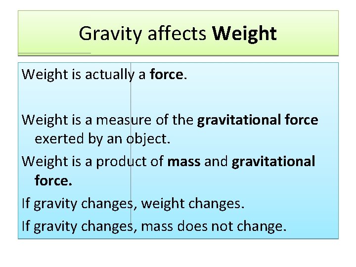 Gravity affects Weight is actually a force. Weight is a measure of the gravitational