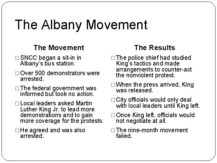 The Albany Movement The Movement � SNCC began a sit-in in Albany’s bus station.
