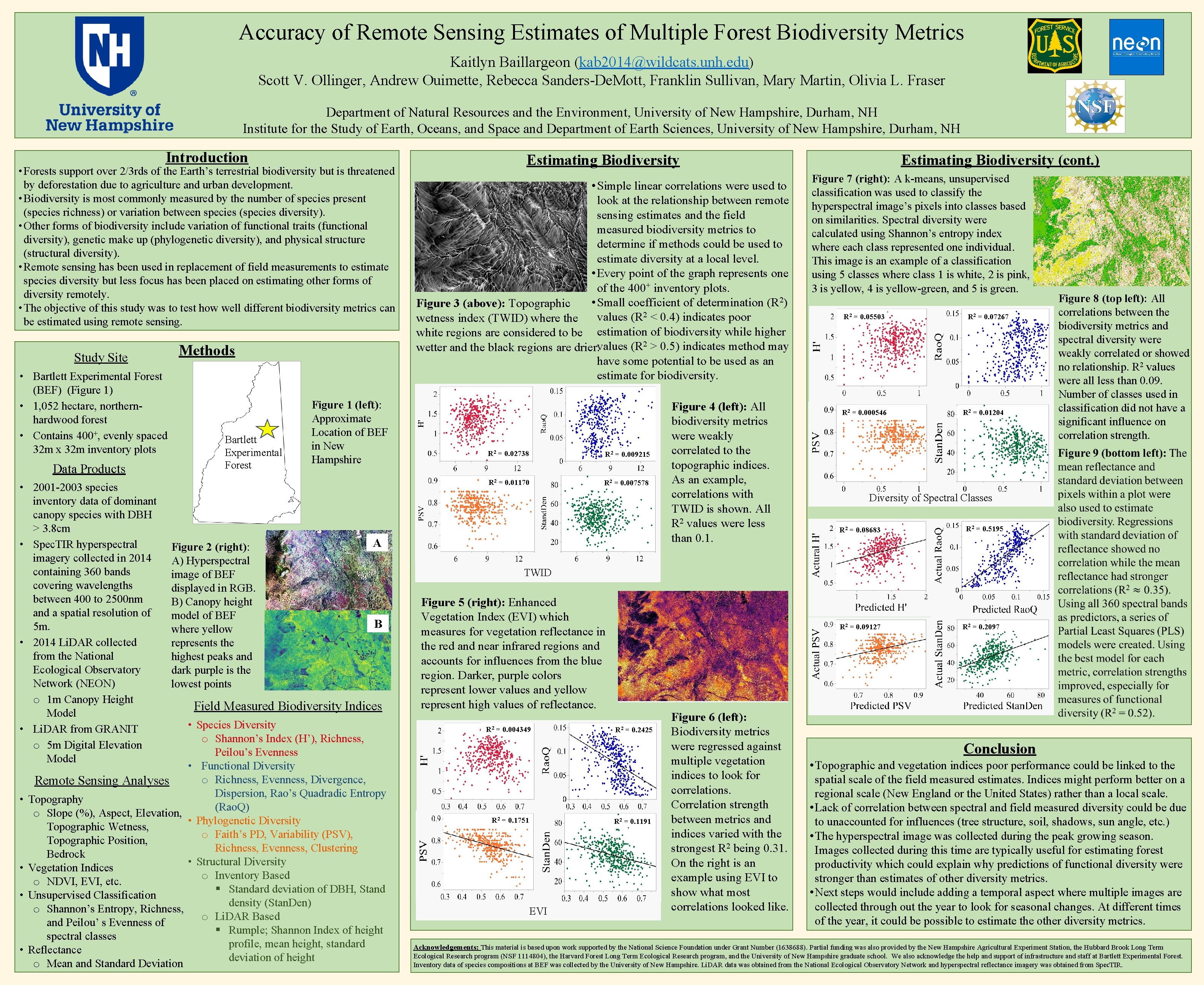 Accuracy of Remote Sensing Estimates of Multiple Forest Biodiversity Metrics Kaitlyn Baillargeon (kab 2014@wildcats.