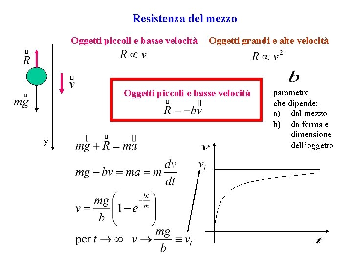 Resistenza del mezzo Oggetti piccoli e basse velocità Oggetti grandi e alte velocità Oggetti