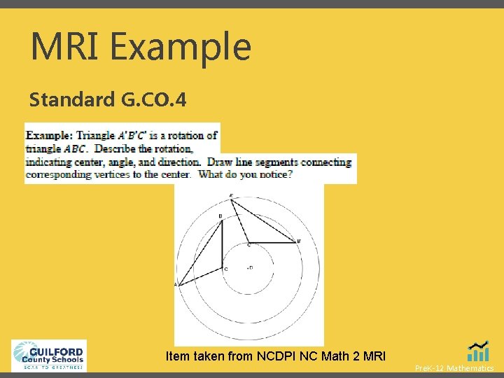 MRI Example Standard G. CO. 4 Item taken from NCDPI NC Math 2 MRI