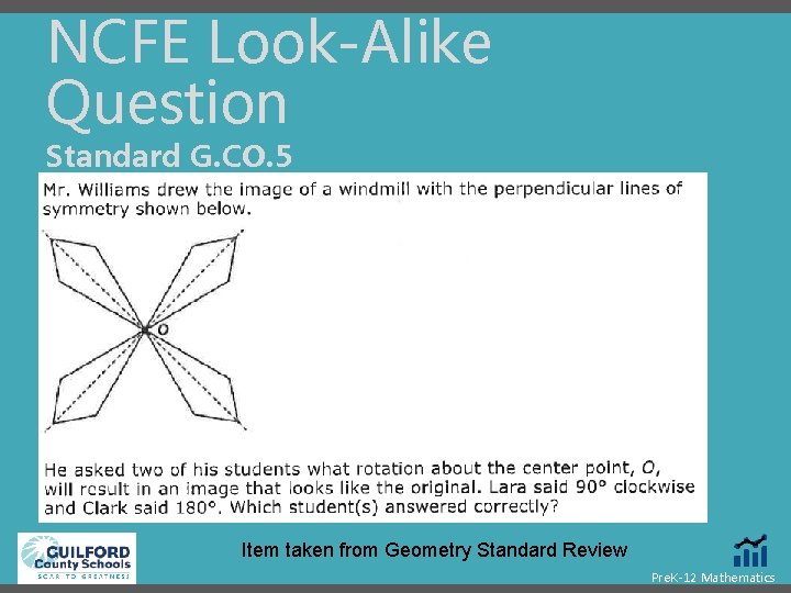 NCFE Look-Alike Question Standard G. CO. 5 Item taken from Geometry Standard Review Pre.