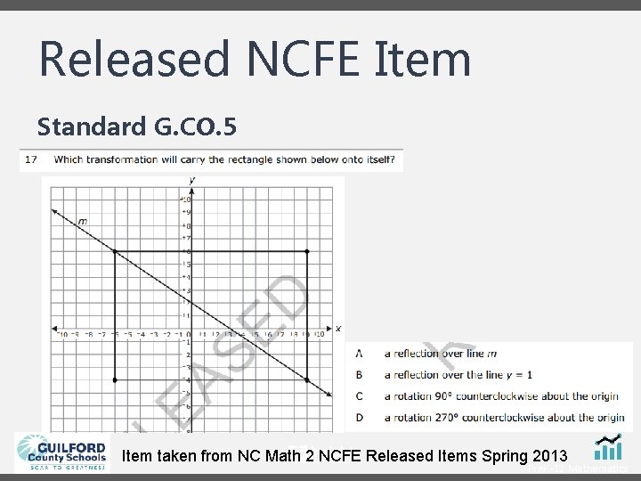 Released NCFE Item Standard G. CO. 5 Item taken from NC Math 2 NCFE