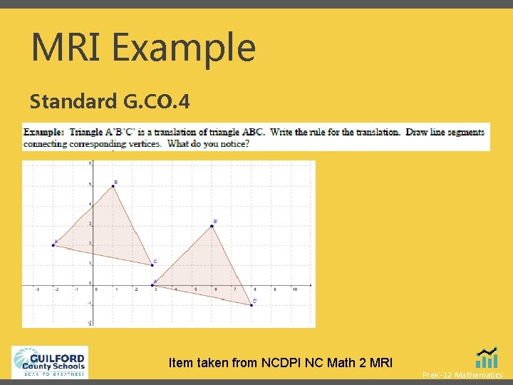 MRI Example Standard G. CO. 4 Item taken from NCDPI NC Math 2 MRI