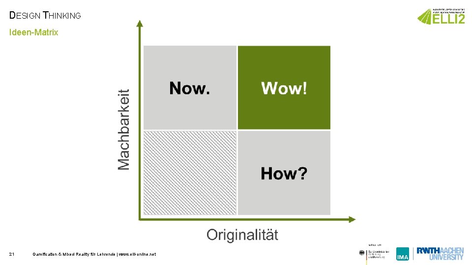 DESIGN THINKING Ideen-Matrix 21 Gamification & Mixed Reality für Lehrende | www. elli-online. net