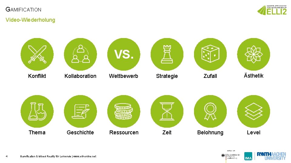 GAMIFICATION Video-Wiederholung VS. 4 Konflikt Kollaboration Wettbewerb Strategie Zufall Ästhetik Thema Geschichte Ressourcen Zeit