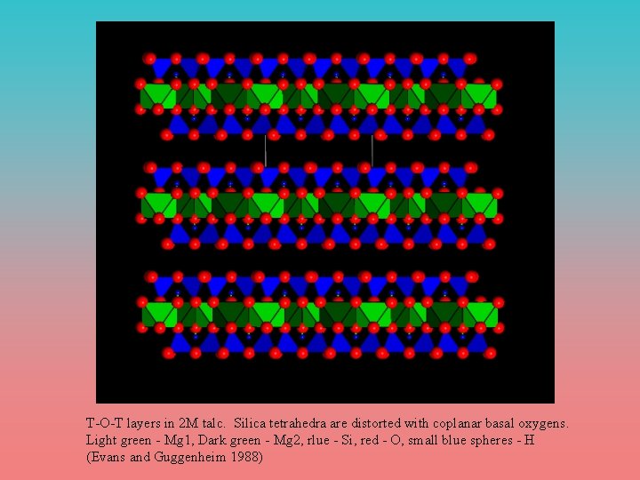 T-O-T layers in 2 M talc. Silica tetrahedra are distorted with coplanar basal oxygens.