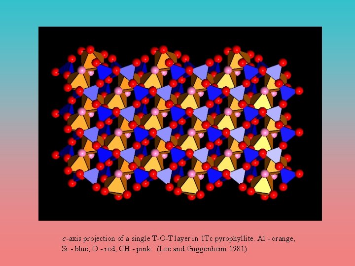 c-axis projection of a single T-O-T layer in 1 Tc pyrophyllite. Al - orange,