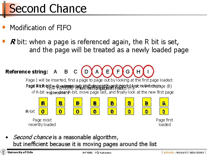 Second Chance § Modification of FIFO § R bit: when a page is referenced