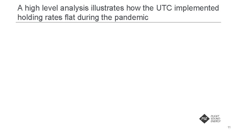 A high level analysis illustrates how the UTC implemented holding rates flat during the A high level analysis illustrates how the UTC implemented holding rates flat during the