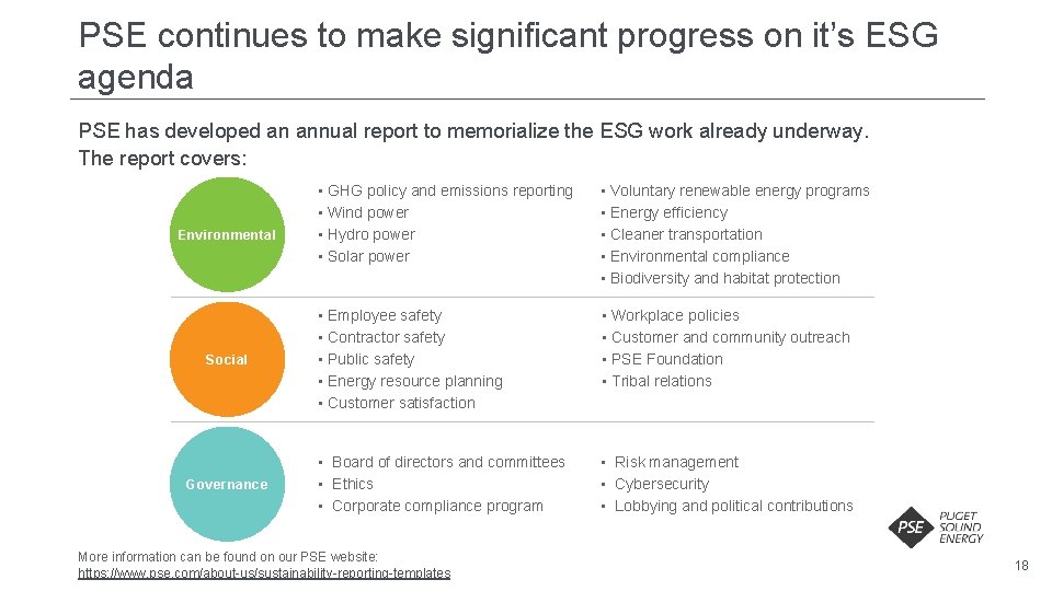 PSE continues to make significant progress on it’s ESG agenda PSE has developed an PSE continues to make significant progress on it’s ESG agenda PSE has developed an
