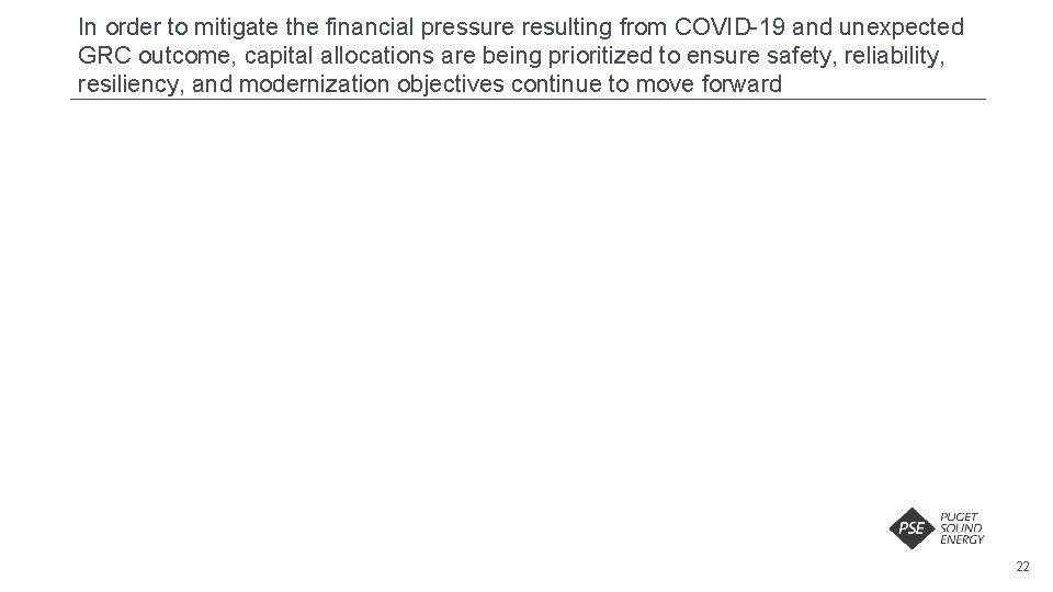 In order to mitigate the financial pressure resulting from COVID-19 and unexpected GRC outcome, In order to mitigate the financial pressure resulting from COVID-19 and unexpected GRC outcome,