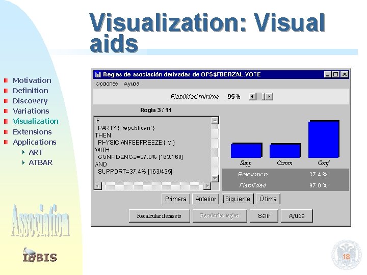 Visualization: Visual aids Motivation Definition Discovery Variations Visualization Extensions Applications ART ATBAR 18 