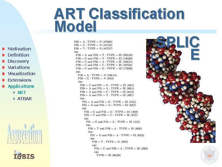 Motivation Definition Discovery Variations Visualization Extensions Applications ART ATBAR ART Classification Model SPLIC E