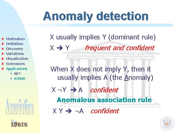 Anomaly detection Motivation Definition Discovery Variations Visualization Extensions Applications ART ATBAR X usually implies