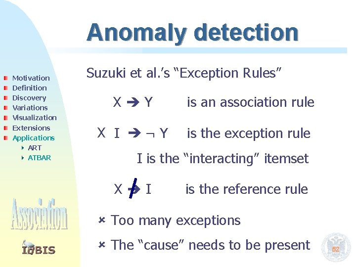 Anomaly detection Motivation Definition Discovery Variations Visualization Extensions Applications ART ATBAR Suzuki et al.