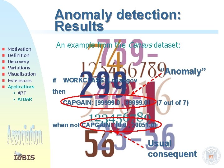 Anomaly detection: Results Motivation Definition Discovery Variations Visualization Extensions Applications ART ATBAR An example