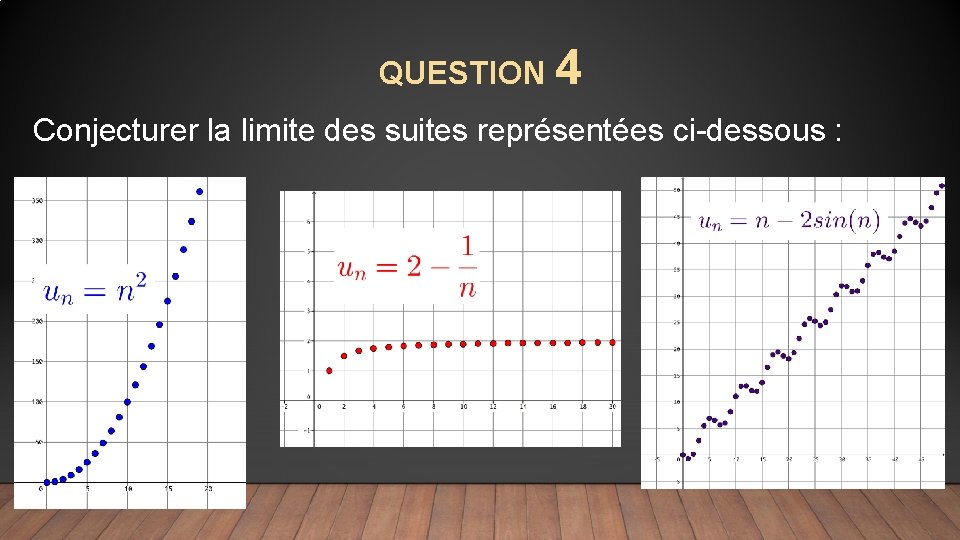 QUESTION 4 Conjecturer la limite des suites représentées ci-dessous : 