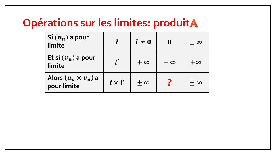 Opérations sur les limites: produit 