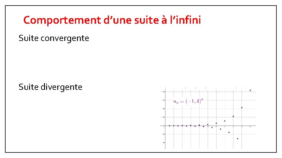 Comportement d’une suite à l’infini Suite convergente Suite divergente 